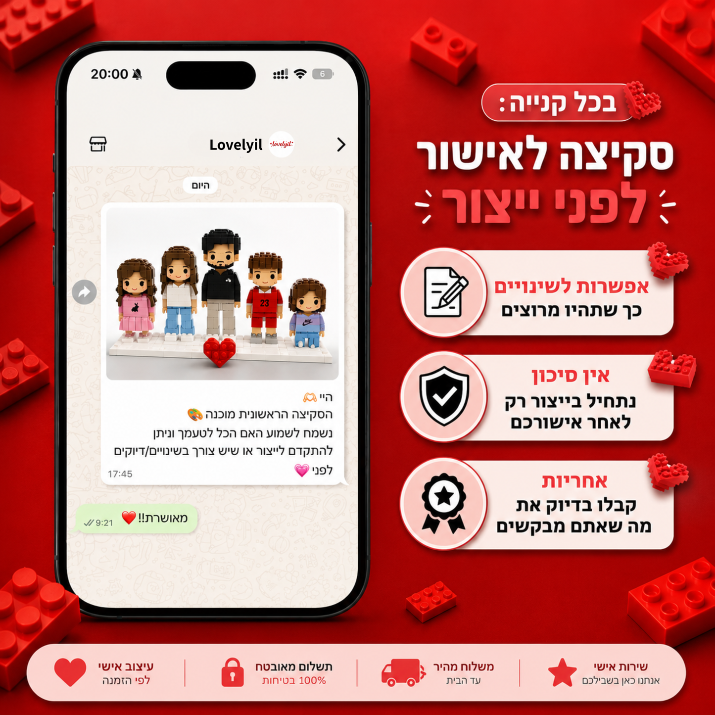 דמויות להרכבה בעיצוב אישי