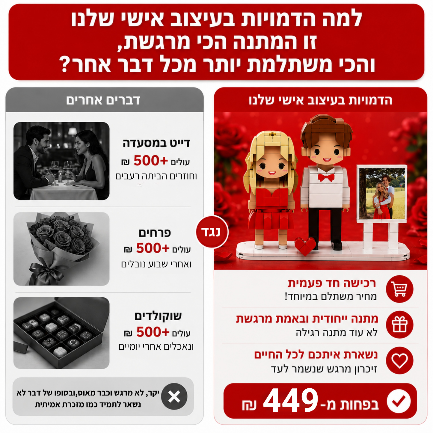 דמויות להרכבה בעיצוב אישי