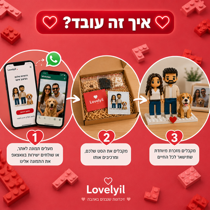 דמויות להרכבה בעיצוב אישי